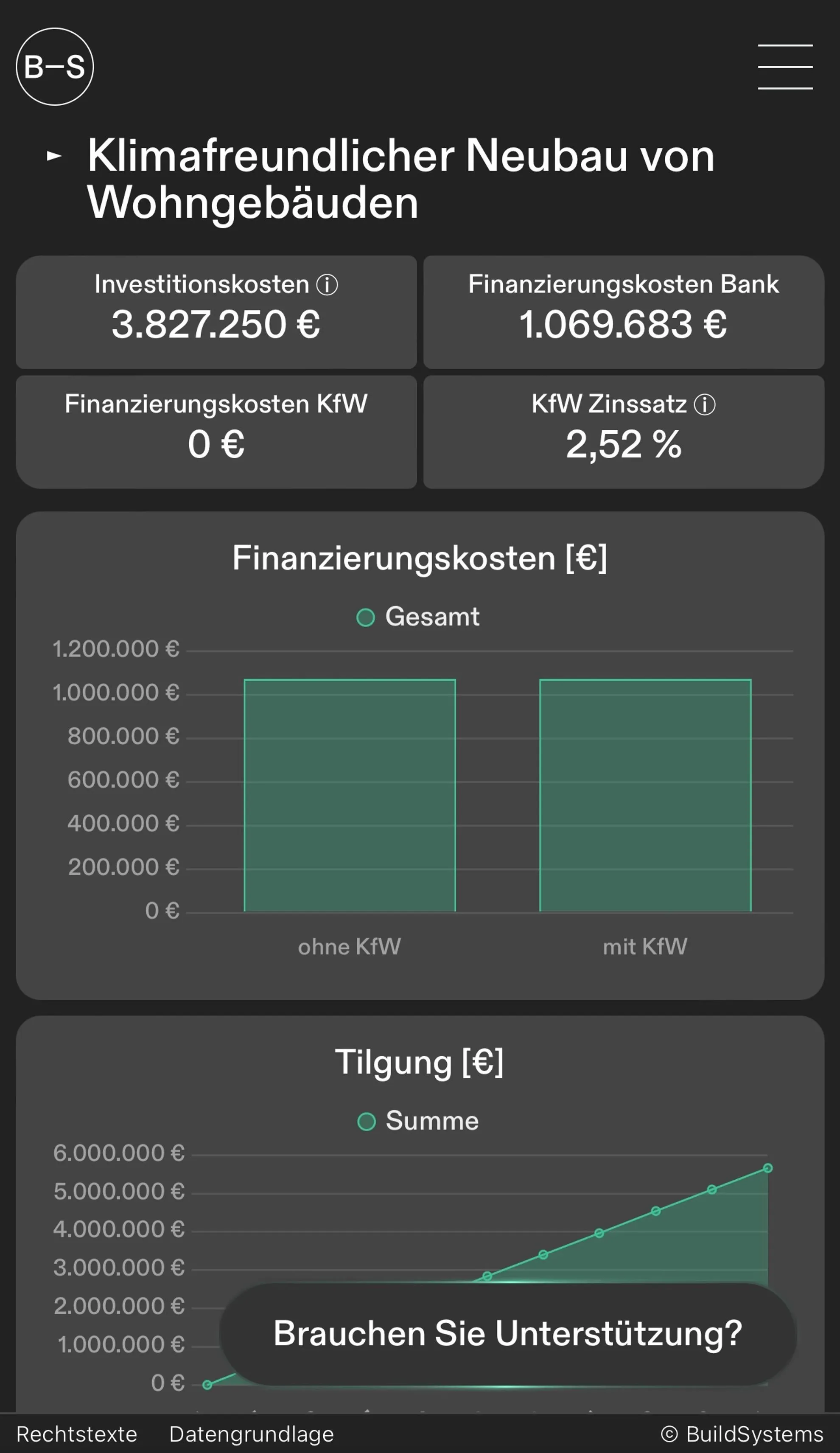 Screenshot of the mobile version of the funding calculator showing the Neubau at the Darlehen tab, scrolled to the graphs section.