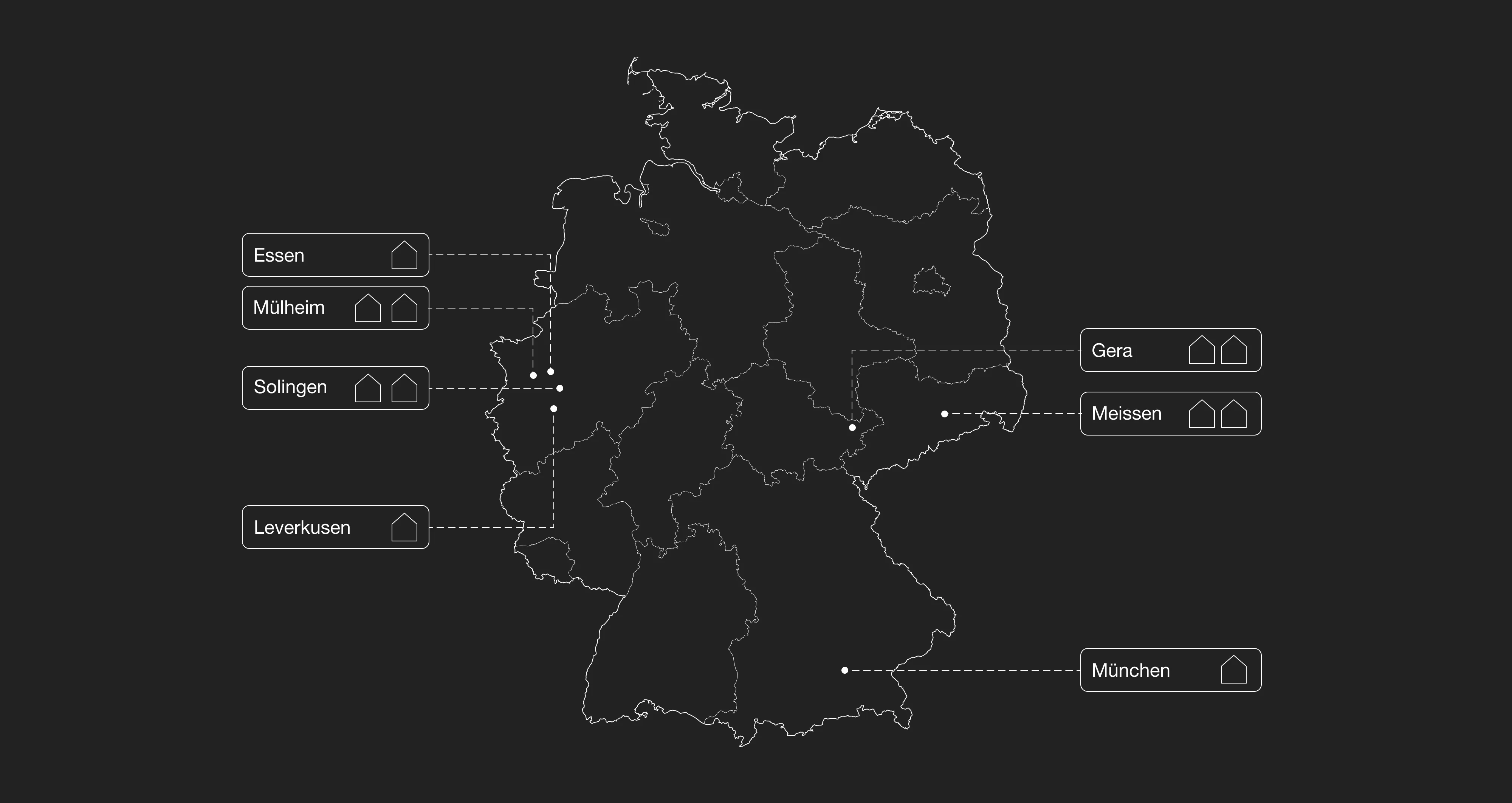 Standorte des Immobilienportfolios in Deutschland